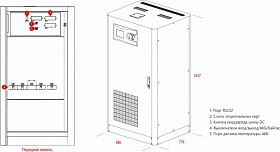 Источник бесперебойного питания Makelsan BX33120 — фото 2