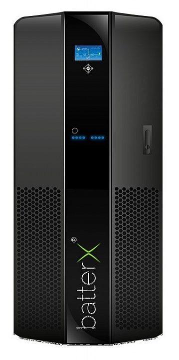 Источник бесперебойного питания Vision DSPH40-80