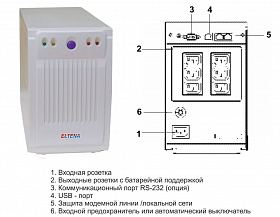 Источник бесперебойного питания ELTENA Smart Station POWER 1500 — фото 3