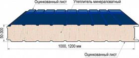 Дизельный генератор Азимут АД-30С-Т400-1РНМ11 — фото 4